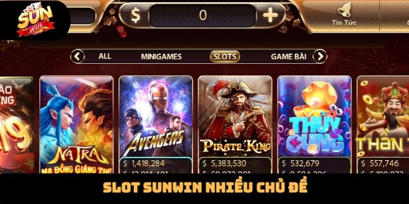 Slot Sunwin nhiều chủ đề