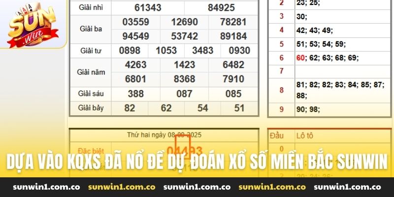 Dựa vào KQXS đã nổ đề dự đoán xổ số miền Bắc Sunwin